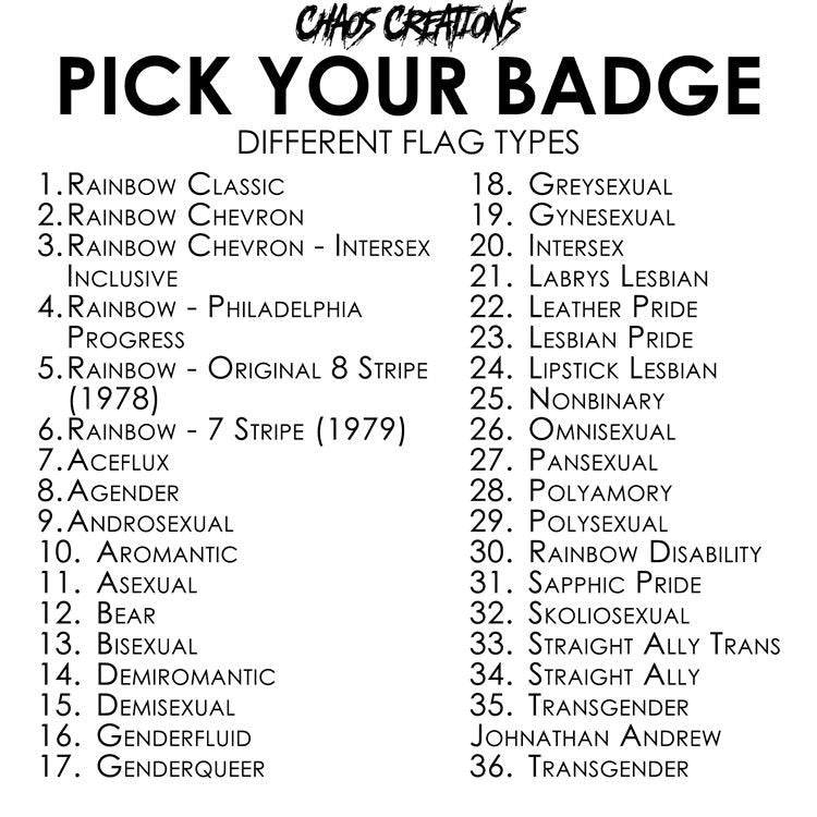 Queer Pride Flags Pin Badges image 7